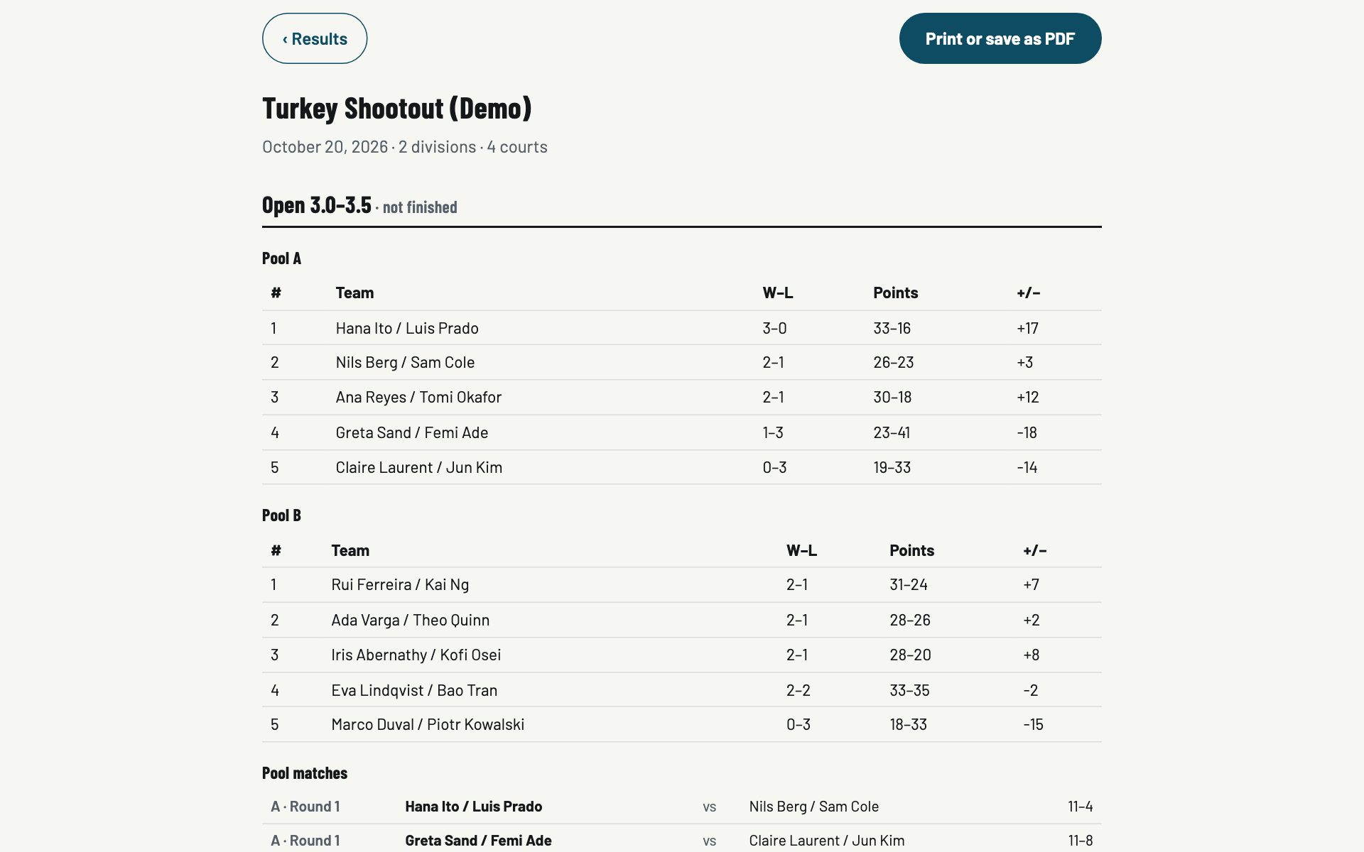 For organizers: Results, ready to print